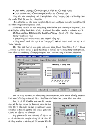 • Chän ROWS ( hµng) nÕu muèn ph©n tÝch d÷ liÖu theo hµng;
• Chän column (cét) nÕu muèn ph©n tÝch d÷ liÖu theo cét.
Nháy vào biểu tượng bảng tính ở bên phải của vùng Category (X) axis làm hộp thoại
thu gọn lại để có thể nhìn thấy bảng tính.
- Lựa cột chứa các năm trong bảng tính để đặt năm như là các nhãn cho trục X thay thế
cho nhãn đơn giản mặc định của Excel.
- Nháy một lần nữa lên biểu tượng bảng tính nằm bên phải của vùng Category (X) axis
để khôi phục lại hộp thoại Series. Chú ý các năm đã được chèn vào như là nhãn của trục X.
b5: Nháy nút Next để hiển thị hộp thoại Chart Wizard - Step 3 of 4 - Chart Options.
Trong vùng Chart Title:
+ gõ nội dung tiêu đề cho đồ thị: “Thu nhập về trồng trọt”.
+ Nhập thuyết minh cho trục X tại Category(X) axis và thuyết minh cho trục Y tại
Value (Y) axis.
b6: Nháy nút Next để đến màn hình cuối cùng Chart Wizard-Step 4 of 4- Chart
Location. Hộp thoại này để ta quyết định hoặc là chèn đồ thị vào trong bảng tính hiện hành,
hoặc để đồ thị như là một đối tượng riêng lẻ ở một Sheet bên trong Workbook hiện hành.
Đối với ví dụ này ta sẽ đặt đồ thị trong Sheet hiện hành, nhấn Finish để chấp nhận các
khai báo. Cuối cùng ta được đồ thị và có thể kéo nó tới vị trí bất kỳ trên Sheet hiện hành.
Đối với cột dữ liệu chăn nuụi, cột thủ cụng ta
cũng cú thể làm cỏc đồ thị dạng cột tương tự như
trờn. Chỳ ý nếu muốn bụi đen cỏc cột nằm khung
liền nhau ta bôi đen cột thứ nhất sau đó giữ phím
Ctrl và bôi tiếp các cột tiếp theo.
Bây giờ ta muốn biểu diễn một đồ thị đặt tất
cả các dữ liệu của ba nghề chung lại với nhau để
dễ dàng so sánh, ta sử dụng đồ thị hợp cột. Khi đó
3
 