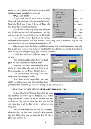 ta cần lựa chọn dữ liệu của ba cột trồng trọt, chăn nuôi và
thủ công; sau đú làm các bước tương tự:
* Hiệu chỉnh đồ thị
Để hiệu chỉnh biểu đồ trước tiên ta cần chọn biểu đồ
bằng cách nháy chuột vào biểu đồ muốn hiệu chỉnh, khung
hình biểu đồ sẽ hiện 8 núm ở 4 góc và điểm giữa cỏc cạnh.
Sau đó có thể tiến hành các thao tác:
+ Di chuyển đồ thị: nháy chuột vào đồ thị và giữ tay
cho đến khi con trỏ chuột biến thành dấu chữ thập với bốn
mũi tên ở đầu thì kéo chuột để di chuyển đồ thị đến vị trí mới.
+ Thay đổi kích thước: đưa chuột đến nút đen trên cạnh
muốn thay đổi kích thước, xuất hiện mũi tên 2 chiều, dùng chuột di mũi tên để thay đổi kích
thước của đồ thị theo các hướng mà ta muốn thay đổi.
Nháy nút phải chuột lên đồ thị, xuất hiện menu dọc nhỏ, chọn Chart options xuất hiện
hộp thoại Chart Options. Hộp thoại này có nhiều lớp dùng để thay đổi tiêu đề đồ thị, thuyết
minh các cột, các đường kẻ ngang dọc, chú thích, các nhãn...
+ Muốn hiệu chỉnh các phần bên trong đồ
thị như:
- Xoá một thành phần: nháy chuột vào thành
phần cần xoá, ấn nút Delete trên bàn phím.
- Thay đổi kích thước một thành phần: nháy
chuột lên thành phần cần xoá, xuất hiện 8 nút
hình vuông, kéo các nút để thay đổi kích thước.
- Di chuyển thành phần sang vị trí khác:
nháy chuột lên thành phần và kéo.
- Định dạng lại một thành phần: nháy đúp
chuột vào thành phần, xuất hiện một hộp thoại
gồm nhiều lớp, tiến hành lựa chọn theo hướng dẫn ghi trên hộp thoại.
4.2. CHÈN CÁC ĐỐI TƯỢNG HÌNH ẢNH VÀO BẢNG TÍNH
Ta dùng lệnh Insert/ Picture/ From File để chèn
một bức tranh lấy từ một tệp vào bảng tính, hoặc có thể
dùng lệnh Insert / Picture / Clip Art để chèn một bức
tranh lấy từ Clip Art vào bảng tính. Khi hình ảnh đã
vào bảng tính, ta có thể kéo nó tới vị trí bất kỳ trên
bảng tính.
Ta có thể thực hiện thay đổi kích cỡ, di chuyển,
định dạng lại, xoá bức tranh nếu muốn. Các thao tác
này thực hiện giống như các thao tác đã trình bày ở
phần hiệu chỉnh đồ thị.
4
 