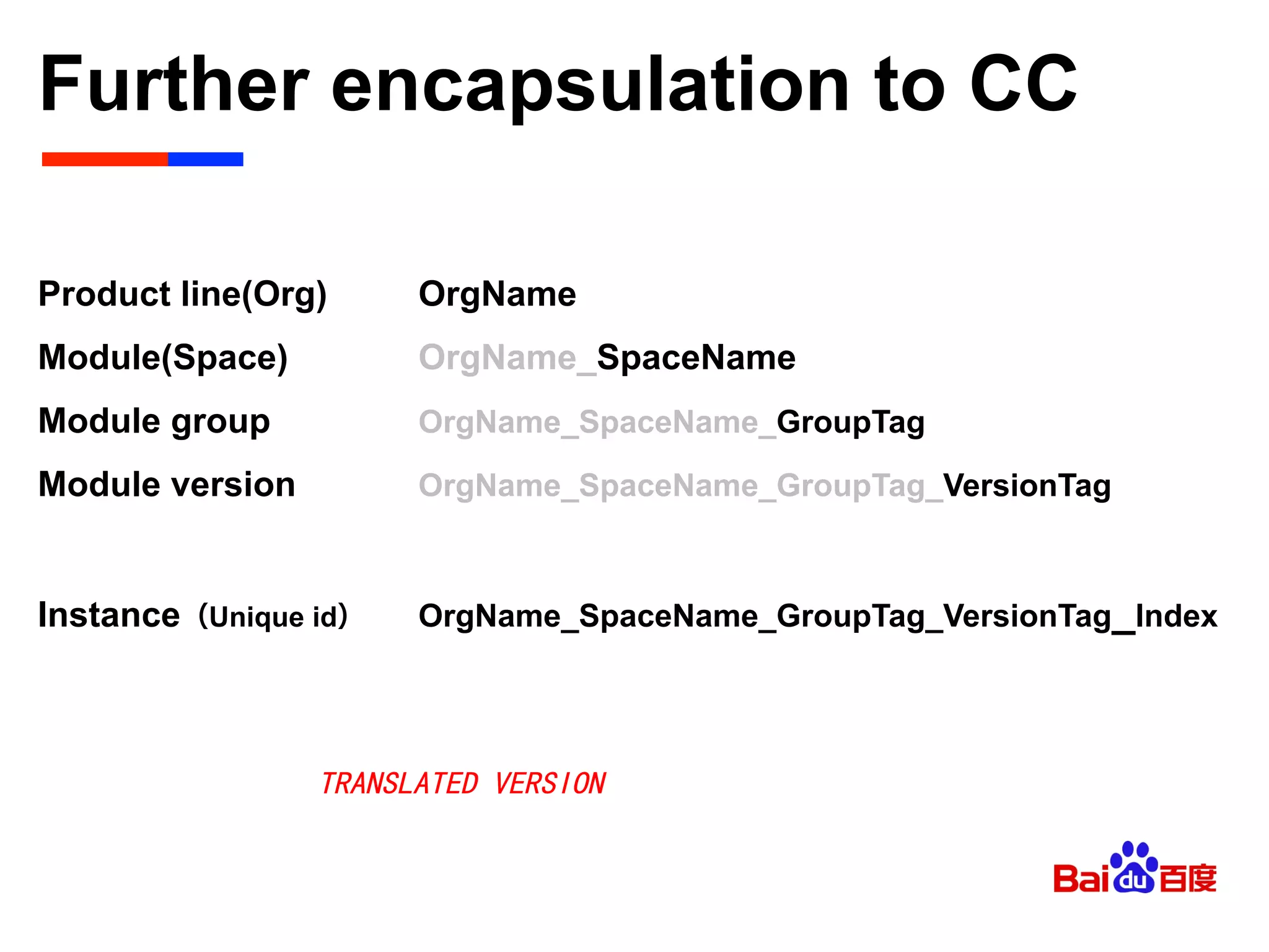 Further encapsulation to CC	

Product line(Org) OrgName
Module(Space) OrgName_SpaceName
Module group OrgName_SpaceName_GroupTag
Module version OrgName_SpaceName_GroupTag_VersionTag
Instance（Unique id） OrgName_SpaceName_GroupTag_VersionTag_Index
TRANSLATED VERSION
 