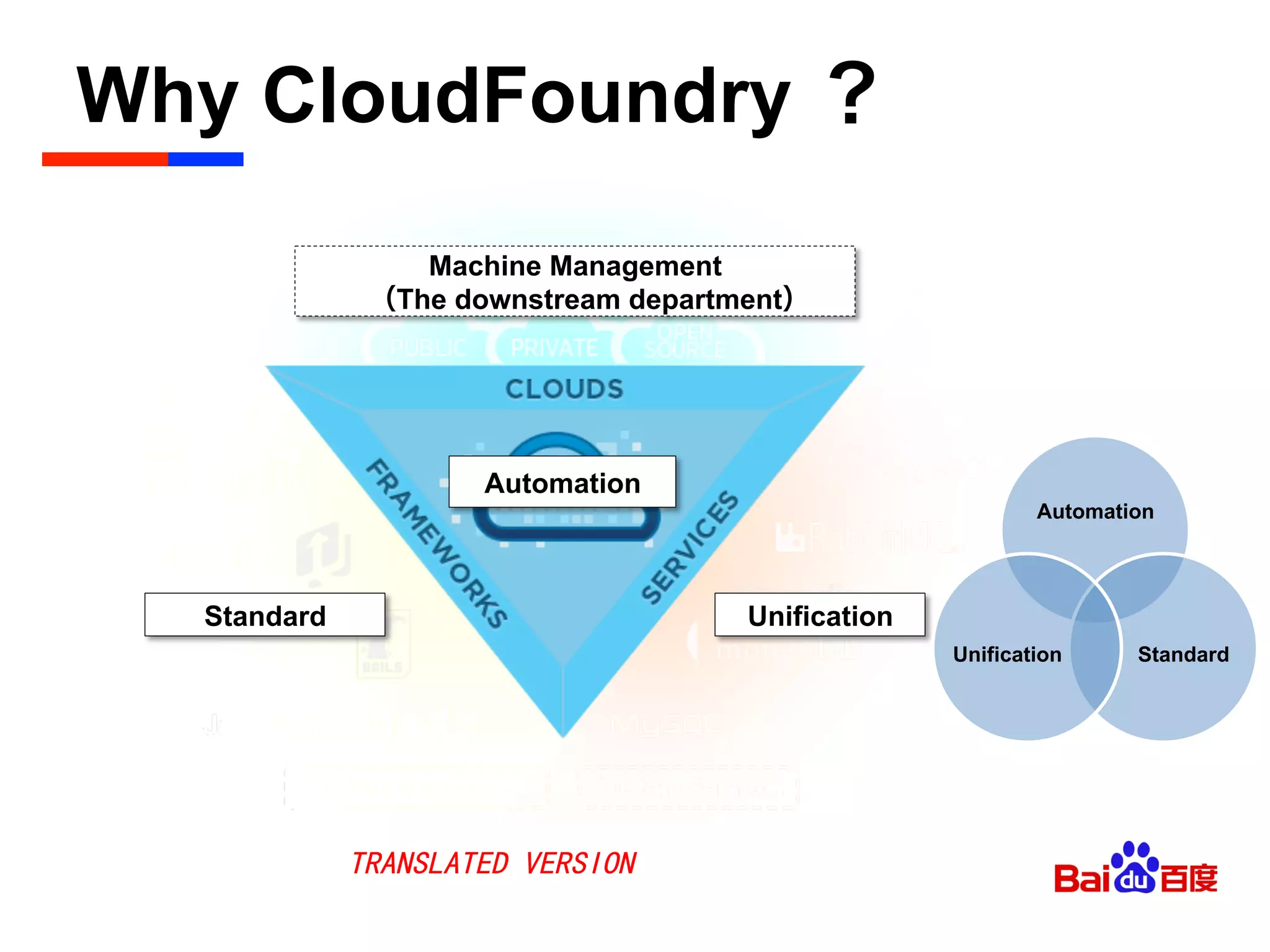 Why CloudFoundry ？
Automation
Standard Unification
Machine Management
（The downstream department）
Automation
StandardUnification
TRANSLATED VERSION
 