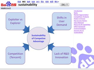 sustainability


                                   Shifts in
Exploiter vs
                                    User
 Explorer
                                   Demand


                 Sustainability
                 of Competive
                  Advantage




Competition                       Lack of R&D
 (Tencent)                         Innovation
 