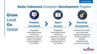 Baidu Presentation - Hari Pers Nasional Indonesia 2017