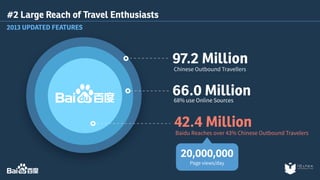 97.2 Million 
Chinese Outbound Travellers 
66.0 Million 
68% use Online Sources 
42.4 Million 
Baidu Reaches over 43% Chinese Outbound Travelers 
#2 Large Reach of Travel Enthusiasts 
20,000,000 
Page views/day 
2013 UPDATED FEATURES 
 