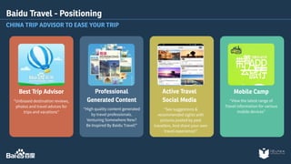 Best Trip Advisor Active Travel 
“Unbiased destination reviews, 
photos and travel advices for 
trips and vacations” 
“High quality content generated 
by travel professionals. 
Venturing Somewhere New? 
Be Inspired By Baidu Travel!” 
“See suggestions & 
recommended sights with 
pictures posted by past 
travellers. And share your own 
travel experience!” 
“View the latest range of 
Travel information for various 
mobile devices” 
Professional 
Generated Content 
Social Media 
Mobile Camp 
Baidu Travel - Positioning 
CHINA TRIP ADVISOR TO EASE YOUR TRIP 
 