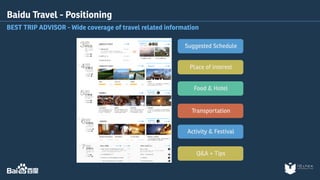 Baidu Travel - Positioning 
BEST TRIP ADVISOR - Wide coverage of travel related information 
Suggested Schedule 
Place of interest 
Food & Hotel 
Transportation 
Activity & Festival 
Q&A + Tips 
 