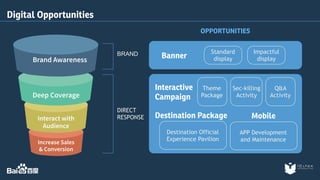 Brand Awareness 
Deep Coverage 
Interact with 
Audience 
Increase Sales 
& Conversion 
BRAND 
DIRECT 
RESPONSE 
OPPORTUNITIES 
Banner Standard 
display 
Impactful 
display 
Interactive 
Campaign 
Theme 
Package 
Sec-killing 
Activity 
Q&A 
Activity 
Destination Package 
Destination Official 
Experience Pavilion 
Mobile 
APP Development 
and Maintenance 
Digital Opportunities 
 