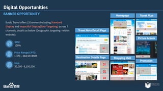 SOV: 
100% 
Price Range(CPT): 
1,370 – 684,933 RMB 
Imp. 
30,000 - 6,100,000 
Homepage Travel Plan 
Shopping Mall 
Picture Album 
Promotion 
Travel Note Detail Page 
Destination Details Page 
Digital Opportunities 
BANNER OPPORTUNITY 
Baidu Travel offers 15 banners including Standard 
Display and Impactful Display(Geo-Targeting) across 7 
channels, details as below (Geographic targeting - within 
website): 
 