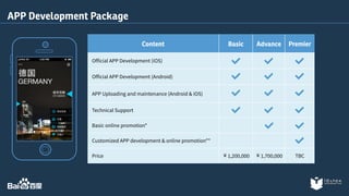 Content Basic Advance Premier 
APP Development Package 
Official APP Development (iOS) 
Official APP Development (Android) 
APP Uploading and maintenance (Android & iOS) 
Technical Support 
Basic online promotion* 
Customized APP development & online promotion** 
Price ￥1,200,000 ￥1,700,000 TBC 
 