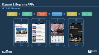 Elegant & Exquisite APPs 
LET’S GO GERMANY 
Suggested 
Schedule 
Place of 
Interest 
Food and 
Hotel 
Transportation Activity and 
Festival Q&A + Tips 
 