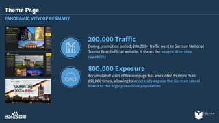 Theme Page 
PANORAMIC VIEW OF GERMANY 
200,000 Traffic 
During promotion period, 200,000+ traffic went to German National 
Tourist Board official website. It shows the superb diversion 
capability 
800,000 Exposure 
Accumulated visits of feature page has amounted to more than 
800,000 times, allowing to accurately expose the German travel 
brand to the highly sensitive population 
 
