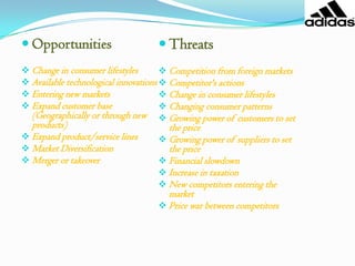 Organization Structure CEO   Finance Chairman of the Board Global OperationsVice Chairman of the BoardAdidas BrandDirectorDirectorDirectorDirectorDirectorVoice ChairwomanDirector emp Represent 