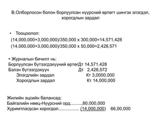 Байгалийн нөөцийн бүртгэл | PPT