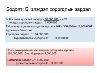 Бодолт: Б. элэгдэл хорогдлын зардал
Б. Нэг тонн нүүрсний нөөцөд = 80,000,000 = 40₮
ноогдох хорогдлын зардал 2,000,000
Тайлант хугацааны хорогдлын зардал= 40₮ х 350,000тн=14,000,000₮
Журналын бичилт нь:
Хорогдлын зардал Дт 14,000,000
Хуримтлагдсан хорогдол Кт 14,000,000
Тоног төхөөрөмжийн нэг улирлын элэгдлийн зардал=
120,000,000/10жил/4 улирал=3,000,000
Элэгдлийн зардал Дт 3,000,000
Хуримтлагдсан элэгдэл Кт 3,000,000
 