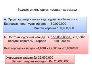 Бодолт: анхны өртөг, тооцсон хорогдол
А. Ордыг худалдан авсан үед: журналын бичилт нь.
Байгалын нөөц-нүүрсний орд 150,000,000
Мөнгөн хөрөнгө 150,000,000
Б. Нэг тонн нүүрсний нөөцөд = 150,000,000₮ = 1,000₮
ноогдох хорогдлын зардал 150 ,000 тн
Нийт хорогдлын зардал =1,000₮ х 25,000 тн =25,000,000₮
Хорогдлын зардал Дт 25,000,000
Хуримтлагдсан хорогдол Кт 25,000,000
 
