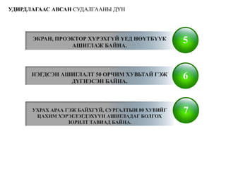 УДИРДЛАГААС АВСАН СУДАЛГААНЫ ДҮН




      ЭКРАН, ПРОЭКТОР ХҮРЭХГҮЙ ҮЕД НӨҮТБҮҮК         5
                 АШИГЛАЖ БАЙНА.




      НЭГДСЭН АШИГЛАЛТ 50 ОРЧИМ ХУВЬТАЙ ГЭЖ         6
                ДҮГНЭСЭН БАЙНА.




      УХРАХ АРАА ГЭЖ БАЙХГҮЙ, СУРГАЛТЫН 80 ХУВИЙГ
       ЦАХИМ ХЭРЭГЛЭГДЭХҮҮН АШИГЛАДАГ БОЛГОХ
                                                    7
                  ЗОРИЛТ ТАВИАД БАЙНА.
 