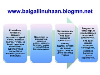 Program нь
    PowerPoint                          Цахим ном нь      багш нарын
    хичээл нь                             суралцагчид    компьютерын
     багшийн                                бие даан       мэдлэгийг
хэрэглэгдэхүүний       Цахим тест нь                      дээшлүүлэх,
                        суралцагчид         мэдлэгээ
 г олны хүртээл                           дээшлүүлэх,
                         өөрийгөө                           бие даан
болгох, түгээх, за   үнэлэх, мэдлэгээ        шинээр          мэдлэг
 йнаас суралцах      бататгах, чадвар   судлах, хичээл      чадвараа
    боломжийг         суух ба ЭЕШ-нд
                                           ийг дахин      сайжруулах,
  суралцагчдад       бэлтгэхэд туслах
   олгох, багш                          судлах, хоцрог      хэрэглээ
нартай туршлага                          длоо нөхөхөд       болгоход
     солилцох                                туслах          туслах
                                                          зорилготой.
 