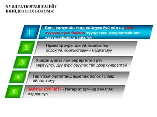 ХҮНДРЭЛ БЭРХШЭЭЛИЙГ
ШИЙДВЭРЛЭХ БОЛОМЖ



                       Багш хөгжлийн төвд хийгдэж буй үйл нь нэгж
              1        хүүхдэд тусч байвал түүнд тоон үзүүлэлтийг авч
                       үзэх шаардлага байхгүй

                        Проектор хүрэлцэхгүй, компьютер
              2         олдохгүй, компьютерийн мэдлэг муу

                   Хийсэн зүйлээ яаж өөр өргөтгөл рүү
          3        хөрвүүлэх, дуу дүрс оруулах тал дээр хүндрэлтэй


      4           Гар утсыг сургалтанд ашиглаж болох талаар
                  ойлголт муу

              ЗАЙНЫ СУРГАЛТ - Интернэт орчинд ажиллах
  5           мэдлэг сул
 