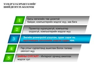 ХҮНДРЭЛ БЭРХШЭЭЛИЙГ
ШИЙДВЭРЛЭХ БОЛОМЖ



                           Багш хөгжлийн төв цоожтой
                  1        байдаг, компьютерийн мэдлэг муу, зав бага

                            Проектор хүрэлцэхгүй, компьютер
              2             олдохгүй, компьютерийн мэдлэг муу

                       Энгийн powerpoint үзүүлэн, зураг зэрэг нь
          3            мултимедиа хичээлийн үндсэн суурь юм.


      4               Гар утсыг сургалтанд ашиглаж болох талаар
                      ойлголт муу

              ЗАЙНЫ СУРГАЛТ - Интернэт орчинд ажиллах
  5           мэдлэг сул
 