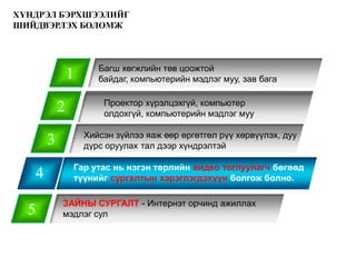 ХҮНДРЭЛ БЭРХШЭЭЛИЙГ
ШИЙДВЭРЛЭХ БОЛОМЖ



                      Багш хөгжлийн төв цоожтой
               1      байдаг, компьютерийн мэдлэг муу, зав бага

                       Проектор хүрэлцэхгүй, компьютер
           2           олдохгүй, компьютерийн мэдлэг муу

                   Хийсэн зүйлээ яаж өөр өргөтгөл рүү хөрвүүлэх, дуу
       3           дүрс оруулах тал дээр хүндрэлтэй

               Гар утас нь нэгэн төрлийн видео тоглуулагч бөгөөд
   4           түүнийг сургалтын хэрэглэгдэхүүн болгож болно.

           ЗАЙНЫ СУРГАЛТ - Интернэт орчинд ажиллах
  5        мэдлэг сул
 