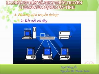 A. Phương tiện truyền thông:
 Kết nối có dây

NhómHồng Ân
Ngô 23:
Ngô Hồng Ân-K36.103.001
Nguyễn Thị Thanh Xuân
Nguyễn Thị Thanh Xuân-K36.103.090

 