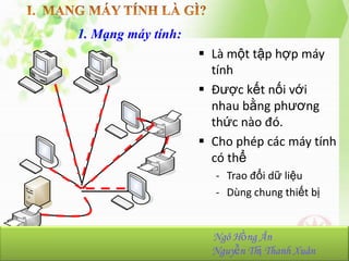 1. Mạng máy tính:

`

`

 Là một tập hợp máy
tính
 Được kết nối với
nhau bằng phương
thức nào đó.
 Cho phép các máy tính
có thể
- Trao đổi dữ liệu
- Dùng chung thiết bị

NhómHồng Ân
Ngô 23:
Ngô Hồng Ân-K36.103.001
Nguyễn Thị Thanh Xuân
Nguyễn Thị Thanh Xuân-K36.103.090

 