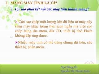 3. Tại sao phải kết nối các máy tính thành mạng?
 Cần sao chép một lượng lớn dữ liệu từ máy này

sang máy khác trong thời gian ngắn mà việc sao
chép bằng đĩa mềm, đĩa CD, thiết bị nhớ Flash
không đáp ứng được.

Nhiều máy tính có thể dùng chung dữ liệu, các
thiết bị, phần mềm…

NhómHồng Ân
Ngô 23:
Ngô Hồng Ân-K36.103.001
Nguyễn Thị Thanh Xuân
Nguyễn Thị Thanh Xuân-K36.103.090

 