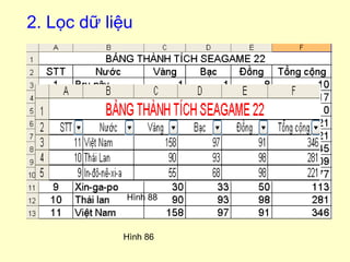 2. Lọc dữ liệu 
Hình 88 
Hình 86 
 