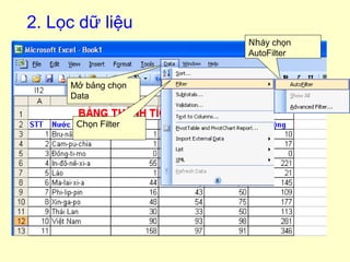 2. Lọc dữ liệu 
Mở bảng chọn 
Data 
Chọn Filter 
Nháy chọn 
AutoFilter 
 