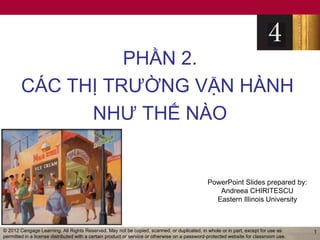 PowerPoint Slides prepared by:
Andreea CHIRITESCU
Eastern Illinois University
PHẦN 2.
CÁC THỊ TRƯỜNG VẬN HÀNH
NHƯ THẾ NÀO
1
© 2012 Cengage Learning. All Rights Reserved. May not be copied, scanned, or duplicated, in whole or in part, except for use as
permitted in a license distributed with a certain product or service or otherwise on a password-protected website for classroom use.
 