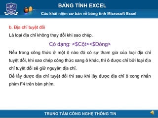 Các khái niệm cơ bản về bảng tính Microsoft Excel
Next
BẢNG TÍNH EXCEL
b. Địa chỉ tuyệt đối
Là loại địa chỉ không thay đổi khi sao chép.
Có dạng: <$Cột><$Dòng>
Nếu trong công thức ở một ô nào đó có sự tham gia của loại địa chỉ
tuyệt đối, khi sao chép công thức sang ô khác, thì ô được chỉ bởi loại địa
chỉ tuyệt đối sẽ giữ nguyên địa chỉ.
Để lấy được địa chỉ tuyệt đối thì sau khi lấy được địa chỉ ô xong nhấn
phím F4 trên bàn phím.
TRUNG TÂM CÔNG NGHỆ THÔNG TIN
 