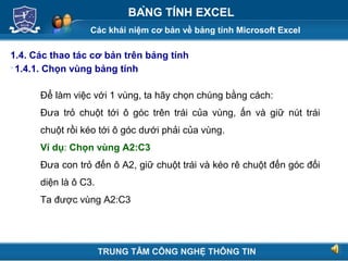 Các khái niệm cơ bản về bảng tính Microsoft Excel
Next
BẢNG TÍNH EXCEL
1.4. Các thao tác cơ bản trên bảng tính
1.4.1. Chọn vùng bảng tính
Để làm việc với 1 vùng, ta hãy chọn chúng bằng cách:
Đưa trỏ chuột tới ô góc trên trái của vùng, ấn và giữ nút trái
chuột rồi kéo tới ô góc dưới phải của vùng.
Ví dụ: Chọn vùng A2:C3
Đưa con trỏ đến ô A2, giữ chuột trái và kéo rê chuột đến góc đối
diện là ô C3.
Ta được vùng A2:C3
TRUNG TÂM CÔNG NGHỆ THÔNG TIN
 