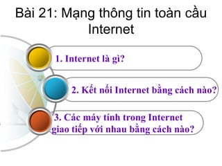 Bài 21: Mạng thông tin toàn cầu
Internet
1. Internet là gì?
2. Kết nối Internet bằng cách nào?
3. Các máy tính trong Internet
giao tiếp với nhau bằng cách nào?

 