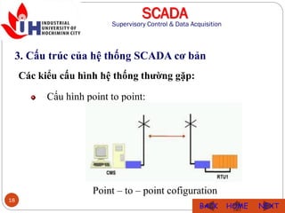 BAIGIANG 2 CH1 SCADA TT LY THUYET SCADA PDF baigiang-2-ch1-scada-tt-ly-thuyet-scada-pdf