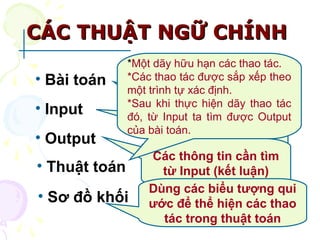 CCÁÁCC TTHHUUẬẬTT NNGGỮỮ CCHHÍÍNNHH 
*Một dãy hữu hạn các thao tác. 
*Các thao tác được sắp xếp theo 
một trình *Sau Là khi việc tự xác nào định. 
máy thực hiện đó ta tính thực dãy hiện 
thao muốn 
tác 
đó, từ Input ta tìm được Output 
của bài Các toán. 
thông tin đã có 
(các giả thiết) 
Các thông tin cần tìm 
từ Input (kết luận) 
Dùng các biểu tượng qui 
ước để thể hiện các thao 
tác trong thuật toán 
• Bài toán 
• Input 
• Output 
• Thuật toán 
• Sơ đồ khối 
 