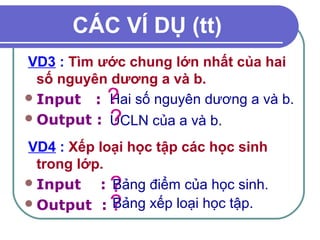 CÁC VÍ DỤ (tt) 
VD3 : Tìm ước chung lớn nhất của hai 
số nguyên dương a và b. 
Input : 
? 
Output : 
VD4 : Xếp loại học tập các học sinh 
trong lớp. 
Input : 
Output : 
Hai số nguyên dương a và b. 
? 
UCLN của a và b. 
?? B 
ảng điểm của học sinh. 
Bảng xếp loại học tập. 
 