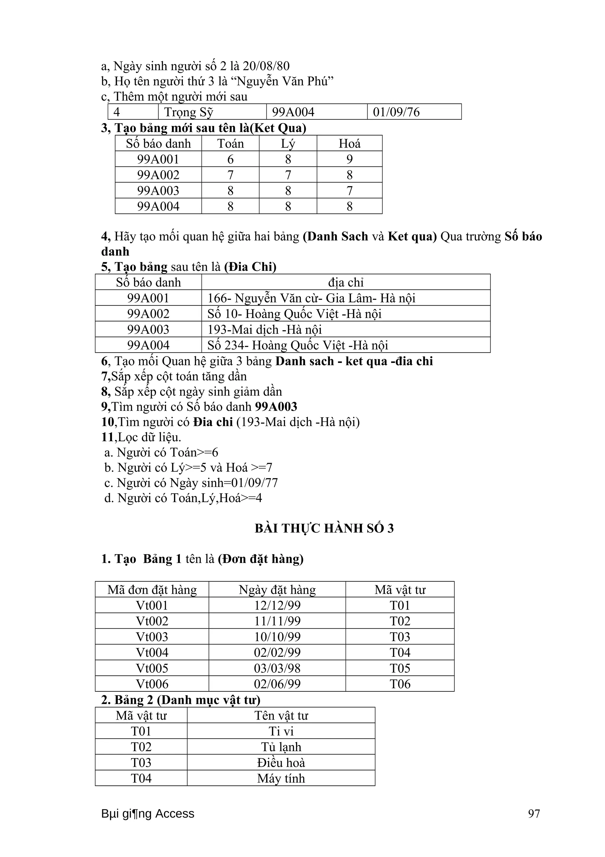 a, Ngày sinh người số 2 là 20/08/80 
b, Họ tên người thứ 3 là “Nguyễn Văn Phú” 
c, Thêm một người mới sau 
4 Trọng Sỹ 99A004 01/09/76 
3, Tạo bảng mới sau tên là(Ket Qua) 
Số báo danh Toán Lý Hoá 
99A001 6 8 9 
99A002 7 7 8 
99A003 8 8 7 
99A004 8 8 8 
4, Hãy tạo mối quan hệ giữa hai bảng (Danh Sach và Ket qua) Qua trường Số báo 
danh 
5, Tạo bảng sau tên là (Đia Chi) 
Số báo danh địa chỉ 
99A001 166- Nguyễn Văn cừ- Gia Lâm- Hà nội 
99A002 Số 10- Hoàng Quốc Việt -Hà nội 
99A003 193-Mai dịch -Hà nội 
99A004 Số 234- Hoàng Quốc Việt -Hà nội 
6, Tạo mối Quan hệ giữa 3 bảng Danh sach - ket qua -đia chi 
7,Sắp xếp cột toán tăng dần 
8, Sắp xếp cột ngày sinh giảm dần 
9,Tìm người có Số báo danh 99A003 
10,Tìm người có Đia chi (193-Mai dịch -Hà nội) 
11,Lọc dữ liệu. 
a. Người có Toán>=6 
b. Người có Lý>=5 và Hoá >=7 
c. Người có Ngày sinh=01/09/77 
d. Người có Toán,Lý,Hoá>=4 
BÀI THỰC HÀNH SỐ 3 
1. Tạo Bảng 1 tên là (Đơn đặt hàng) 
Mã đơn đặt hàng Ngày đặt hàng Mã vật tư 
Vt001 12/12/99 T01 
Vt002 11/11/99 T02 
Vt003 10/10/99 T03 
Vt004 02/02/99 T04 
Vt005 03/03/98 T05 
Vt006 02/06/99 T06 
2. Bảng 2 (Danh mục vật tư) 
Mã vật tư Tên vật tư 
T01 Ti vi 
T02 Tủ lạnh 
T03 Điều hoà 
T04 Máy tính 
Bμi gi¶ng Access 97 
 