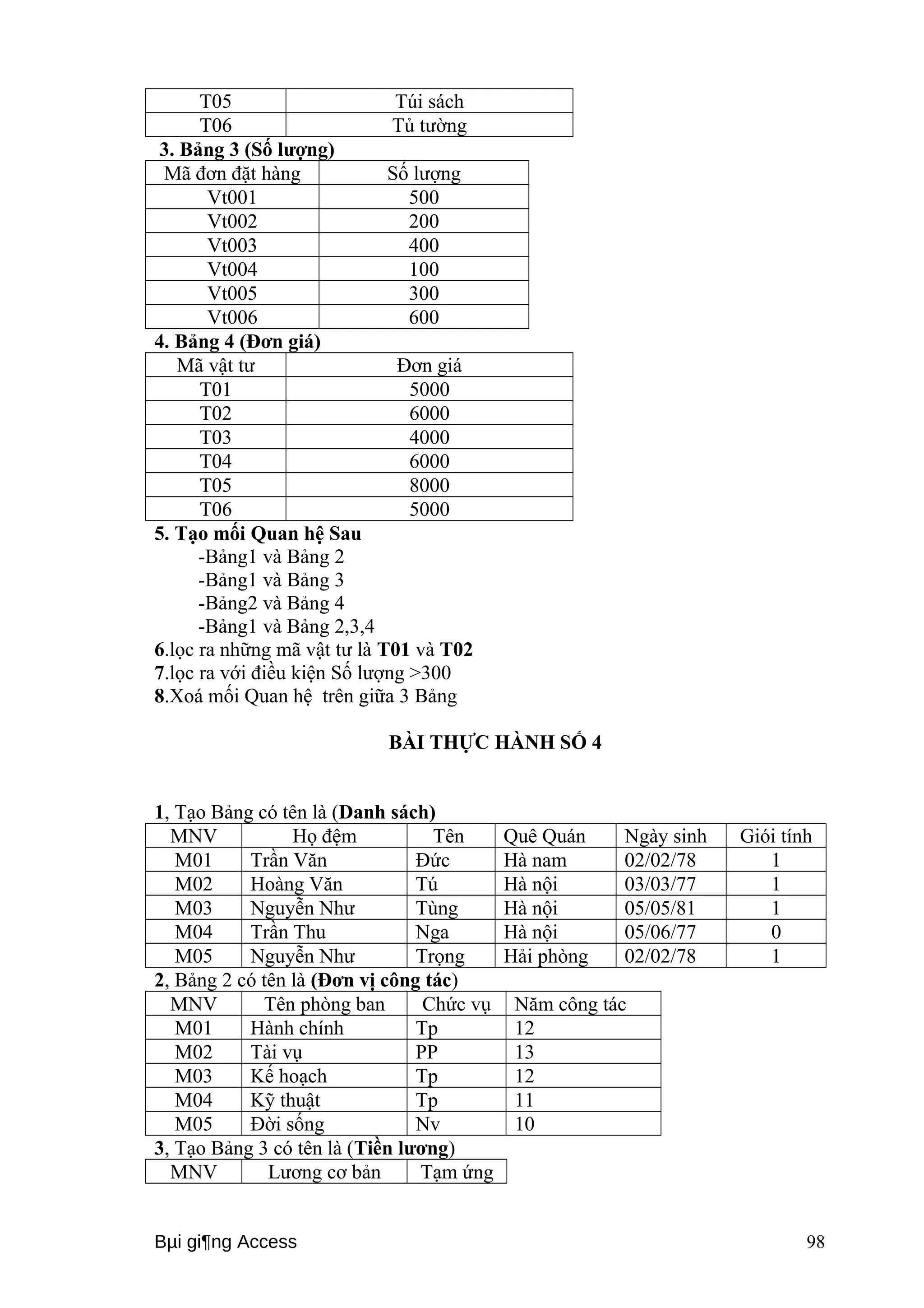 T05 Túi sách 
T06 Tủ tường 
3. Bảng 3 (Số lượng) 
Mã đơn đặt hàng Số lượng 
Vt001 500 
Vt002 200 
Vt003 400 
Vt004 100 
Vt005 300 
Vt006 600 
4. Bảng 4 (Đơn giá) 
Mã vật tư Đơn giá 
T01 5000 
T02 6000 
T03 4000 
T04 6000 
T05 8000 
T06 5000 
5. Tạo mối Quan hệ Sau 
-Bảng1 và Bảng 2 
-Bảng1 và Bảng 3 
-Bảng2 và Bảng 4 
-Bảng1 và Bảng 2,3,4 
6.lọc ra những mã vật tư là T01 và T02 
7.lọc ra với điều kiện Số lượng >300 
8.Xoá mối Quan hệ trên giữa 3 Bảng 
BÀI THỰC HÀNH SỐ 4 
1, Tạo Bảng có tên là (Danh sách) 
MNV Họ đệm Tên Quê Quán Ngày sinh Giói tính 
M01 Trần Văn Đức Hà nam 02/02/78 1 
M02 Hoàng Văn Tú Hà nội 03/03/77 1 
M03 Nguyễn Như Tùng Hà nội 05/05/81 1 
M04 Trần Thu Nga Hà nội 05/06/77 0 
M05 Nguyễn Như Trọng Hải phòng 02/02/78 1 
2, Bảng 2 có tên là (Đơn vị công tác) 
MNV Tên phòng ban Chức vụ Năm công tác 
M01 Hành chính Tp 12 
M02 Tài vụ PP 13 
M03 Kế hoạch Tp 12 
M04 Kỹ thuật Tp 11 
M05 Đời sống Nv 10 
3, Tạo Bảng 3 có tên là (Tiền lương) 
MNV Lương cơ bản Tạm ứng 
Bμi gi¶ng Access 98 
 