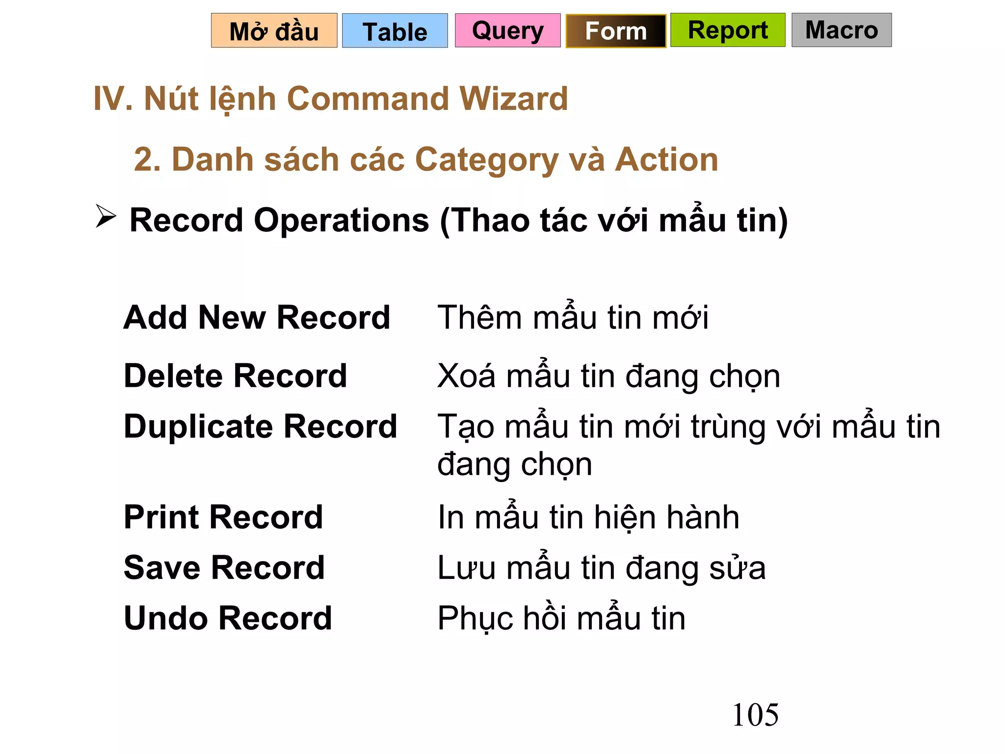 Mở đầu   Table     Query   Form     Report   Macro

IV. Nút lệnh Command Wizard
  2. Danh sách các Category và Action
 Record Operations (Thao tác với mẩu tin)


 Add New Record          Thêm mẩu tin mới
 Delete Record           Xoá mẩu tin đang chọn
 Duplicate Record        Tạo mẩu tin mới trùng với mẩu tin
                         đang chọn
 Print Record            In mẩu tin hiện hành
 Save Record             Lưu mẩu tin đang sửa
 Undo Record             Phục hồi mẩu tin

                                               105
 