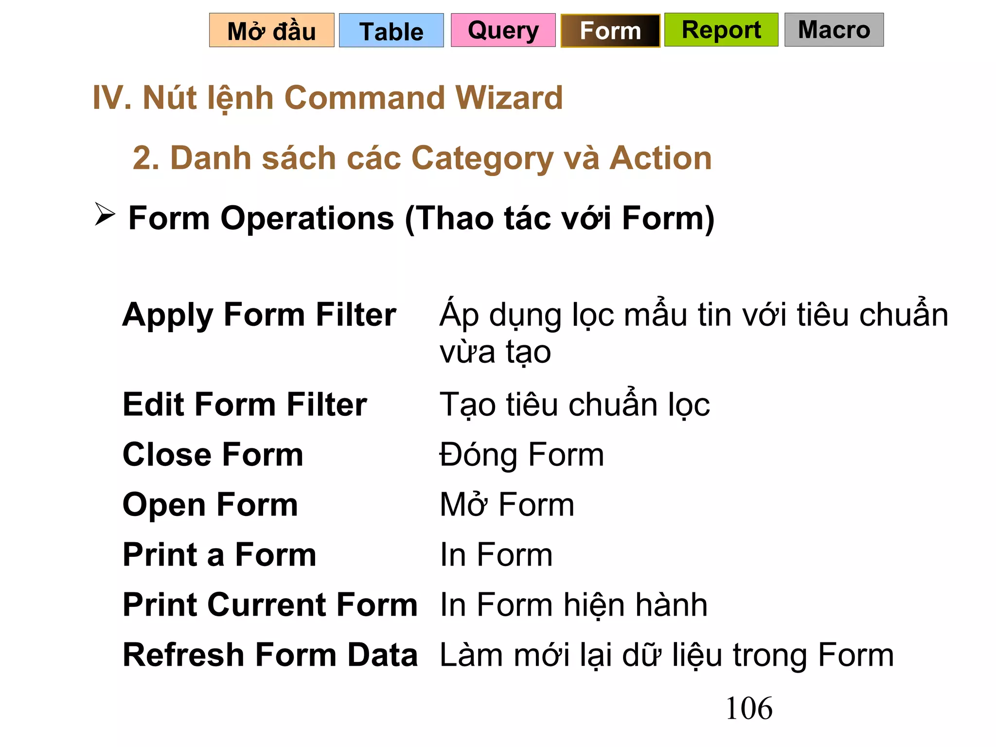 Mở đầu   Table    Query    Form   Report    Macro

IV. Nút lệnh Command Wizard
  2. Danh sách các Category và Action
 Form Operations (Thao tác với Form)


 Apply Form Filter      Áp dụng lọc mẩu tin với tiêu chuẩn
                        vừa tạo
 Edit Form Filter       Tạo tiêu chuẩn lọc
 Close Form             Đóng Form
 Open Form              Mở Form
 Print a Form           In Form
 Print Current Form In Form hiện hành
 Refresh Form Data Làm mới lại dữ liệu trong Form
                                             106
 