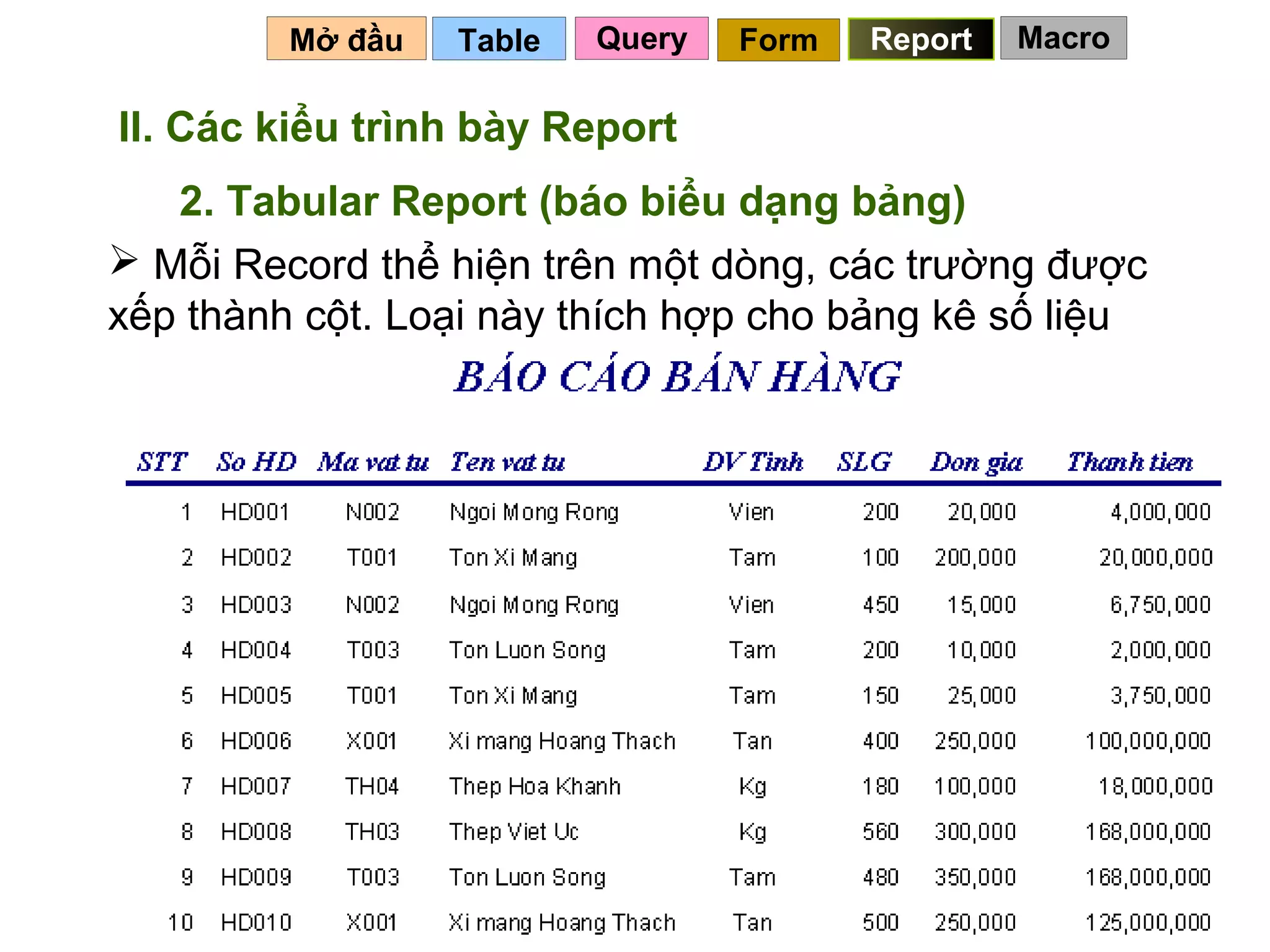 Mở đầu   Table   Query   Form   Report   Macro

II. Các kiểu trình bày Report
   2. Tabular Report (báo biểu dạng bảng)
 Mỗi Record thể hiện trên một dòng, các trường được
xếp thành cột. Loại này thích hợp cho bảng kê số liệu




                                            111
 