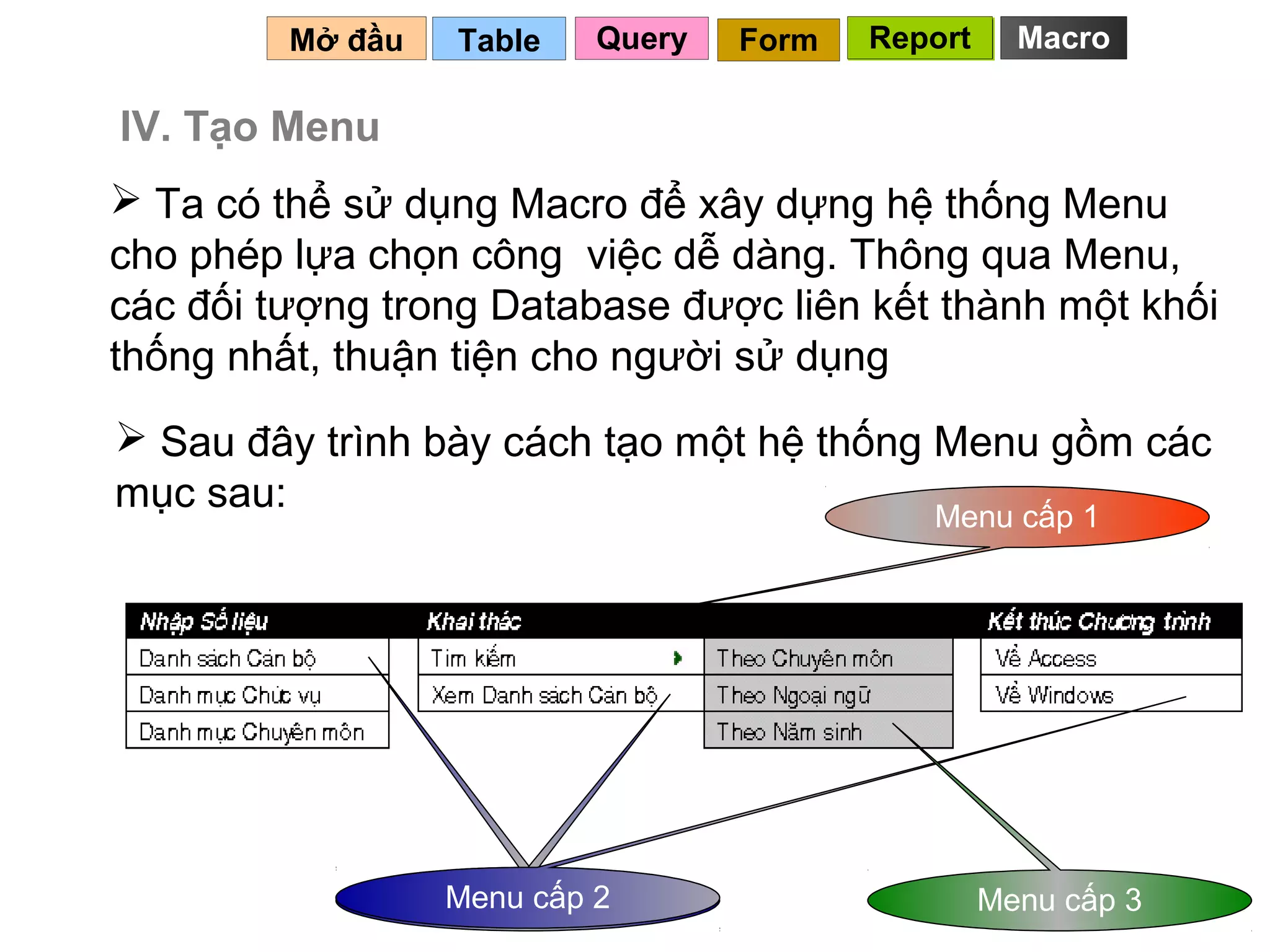 Mở đầu   Table    Query   Form   Report   Macro

IV. Tạo Menu
 Ta có thể sử dụng Macro để xây dựng hệ thống Menu
cho phép lựa chọn công việc dễ dàng. Thông qua Menu,
các đối tượng trong Database được liên kết thành một khối
thống nhất, thuận tiện cho người sử dụng
 Sau đây trình bày cách tạo một hệ thống Menu gồm các
mục sau:                                  Menu cấp 1




                  Menu cấp 2                 125Menu cấp 3
 