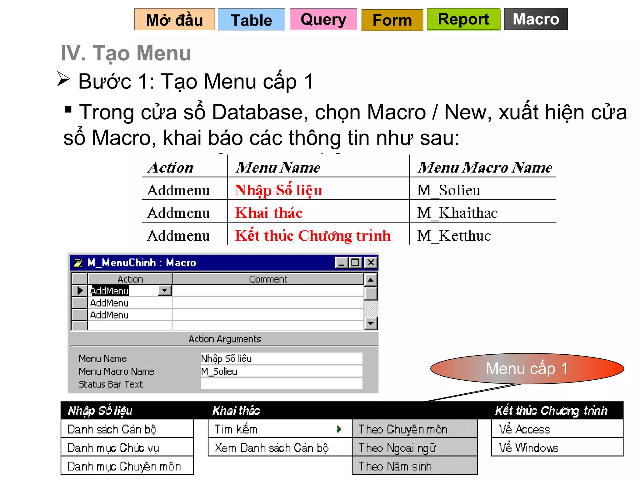 Mở đầu   Table   Query   Form   Report   Macro

IV. Tạo Menu
 Bước 1: Tạo Menu cấp 1
 Trong cửa sổ Database, chọn Macro / New, xuất hiện cửa
sổ Macro, khai báo các thông tin như sau:




                                             Menu cấp 1




                                           126
 