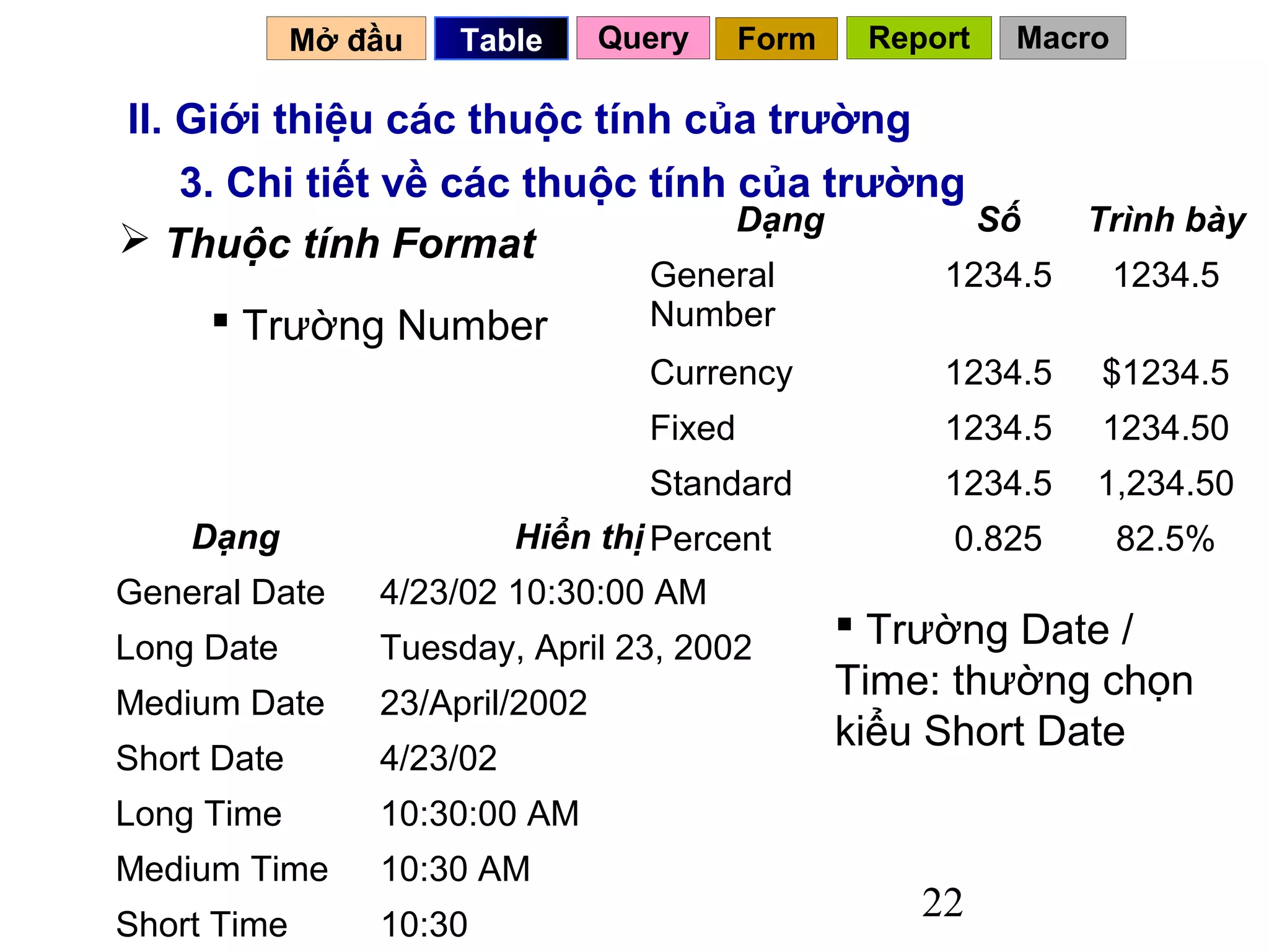 Mở đầu   Table      Query     Form    Report   Macro

II. Giới thiệu các thuộc tính của trường
    3. Chi tiết về các thuộc tính của trường
                                  Dạng       Số                 Trình bày
 Thuộc tính Format
                                   General             1234.5       1234.5
      Trường Number               Number
                                   Currency            1234.5   $1234.5
                                   Fixed               1234.5   1234.50
                                   Standard            1234.5   1,234.50
    Dạng                   Hiển thị Percent             0.825       82.5%
General Date     4/23/02 10:30:00 AM
Long Date        Tuesday, April 23, 2002
                                                   Trường Date /
Medium Date      23/April/2002
                                                  Time: thường chọn
                                                  kiểu Short Date
Short Date       4/23/02
Long Time        10:30:00 AM
Medium Time      10:30 AM
Short Time       10:30
                                                      22
 