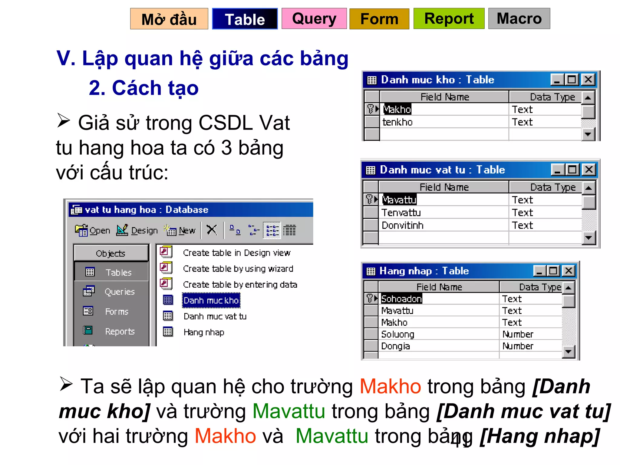 Mở đầu   Table     Query   Form   Report   Macro

V. Lập quan hệ giữa các bảng
    2. Cách tạo
 Giả sử trong CSDL Vat
tu hang hoa ta có 3 bảng
với cấu trúc:




 Ta sẽ lập quan hệ cho trường Makho trong bảng [Danh
muc kho] và trường Mavattu trong bảng [Danh muc vat tu]
với hai trường Makho và Mavattu trong bảng [Hang nhap]
                                        41
 