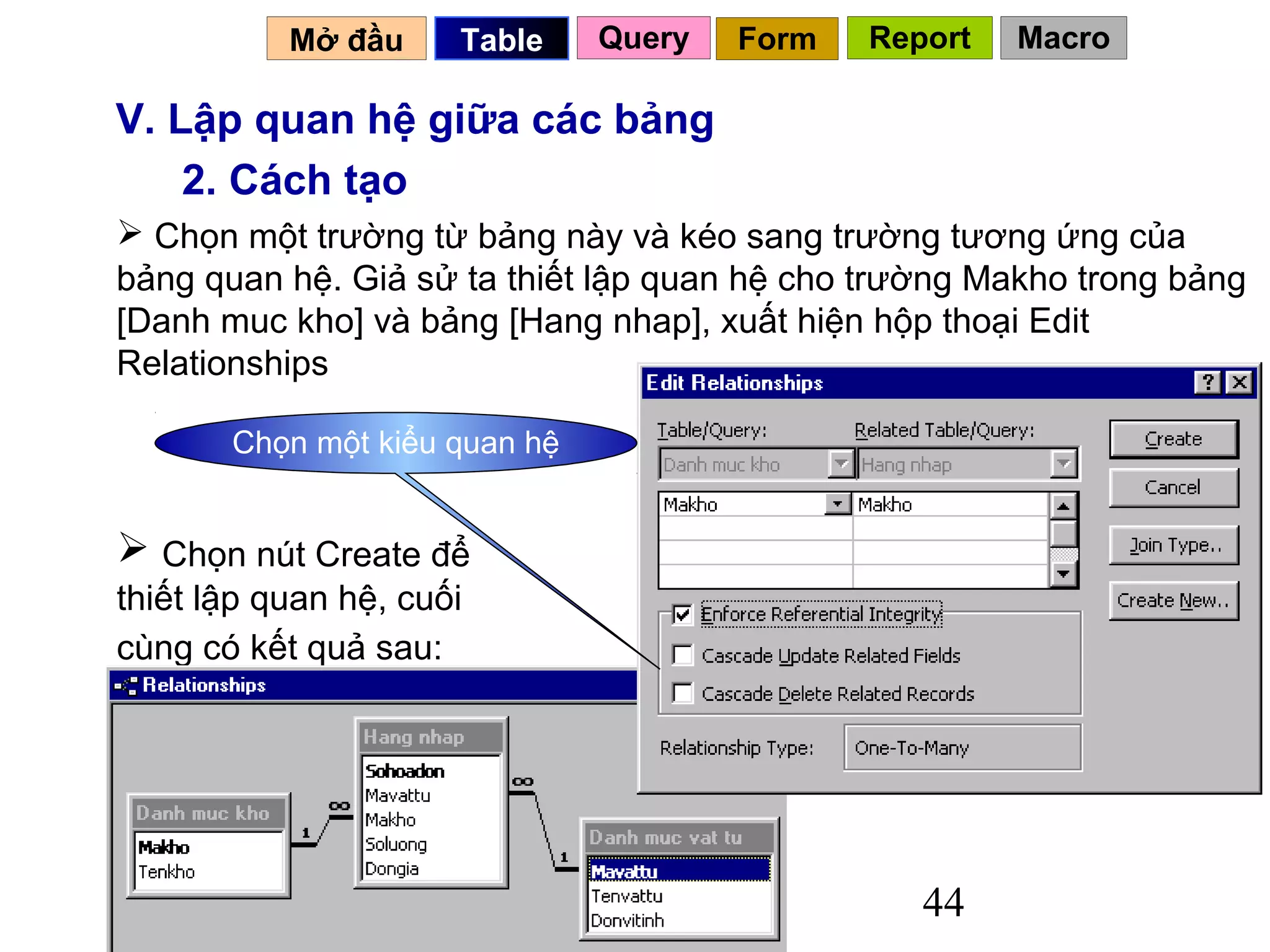Mở đầu     Table    Query   Form   Report   Macro

V. Lập quan hệ giữa các bảng
    2. Cách tạo
 Chọn một trường từ bảng này và kéo sang trường tương ứng của
bảng quan hệ. Giả sử ta thiết lập quan hệ cho trường Makho trong bảng
[Danh muc kho] và bảng [Hang nhap], xuất hiện hộp thoại Edit
Relationships

       Chọn một kiểu quan hệ


 Chọn nút Create để
thiết lập quan hệ, cuối
cùng có kết quả sau:




                                                 44
 