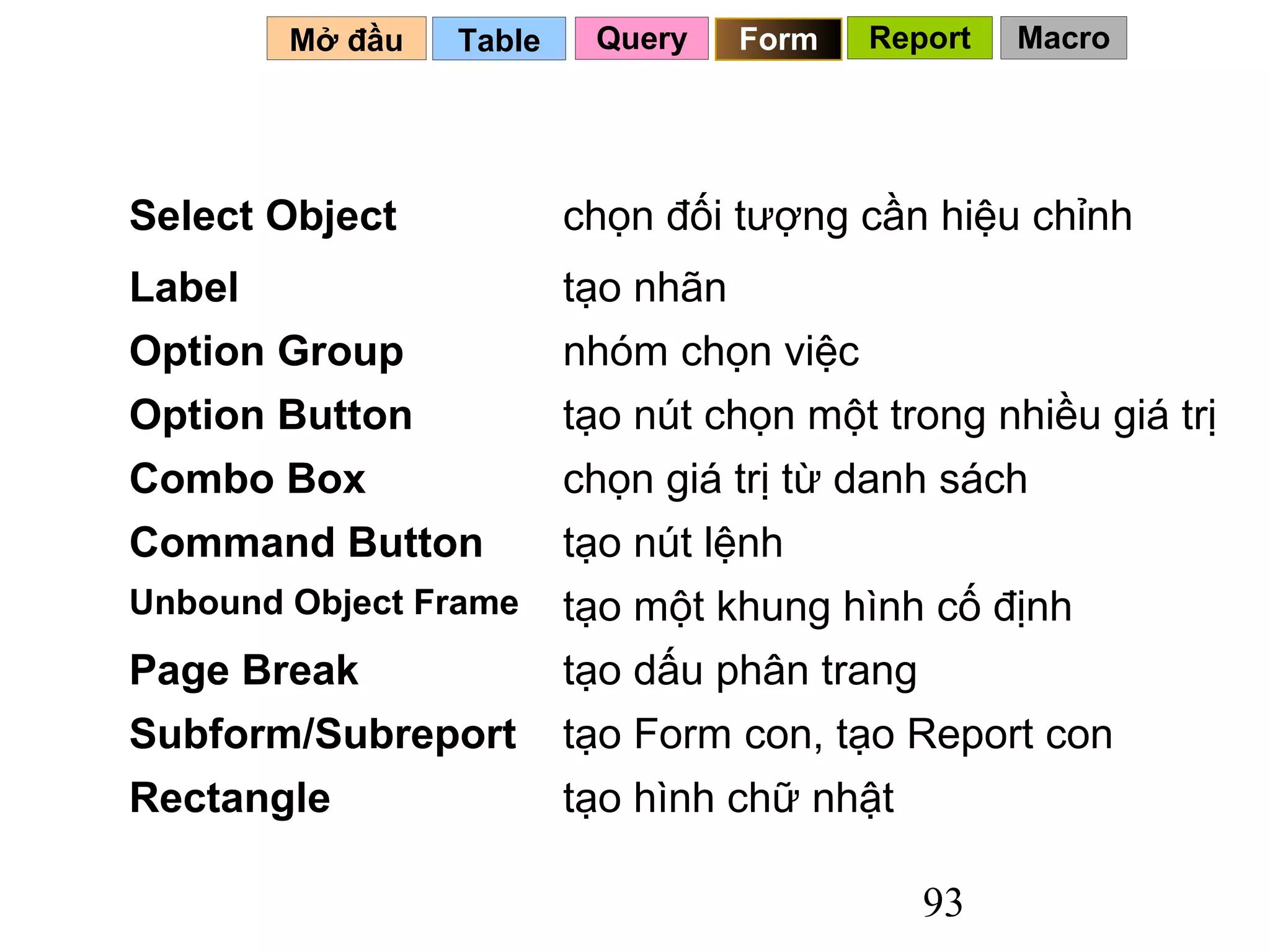 Mở đầu   Table    Query     Form   Report   Macro




Select Object            chọn đối tượng cần hiệu chỉnh
Label                    tạo nhãn
Option Group             nhóm chọn việc
Option Button            tạo nút chọn một trong nhiều giá trị
Combo Box                chọn giá trị từ danh sách
Command Button           tạo nút lệnh
Unbound Object Frame     tạo một khung hình cố định
Page Break               tạo dấu phân trang
Subform/Subreport        tạo Form con, tạo Report con
Rectangle                tạo hình chữ nhật

                                              93
 