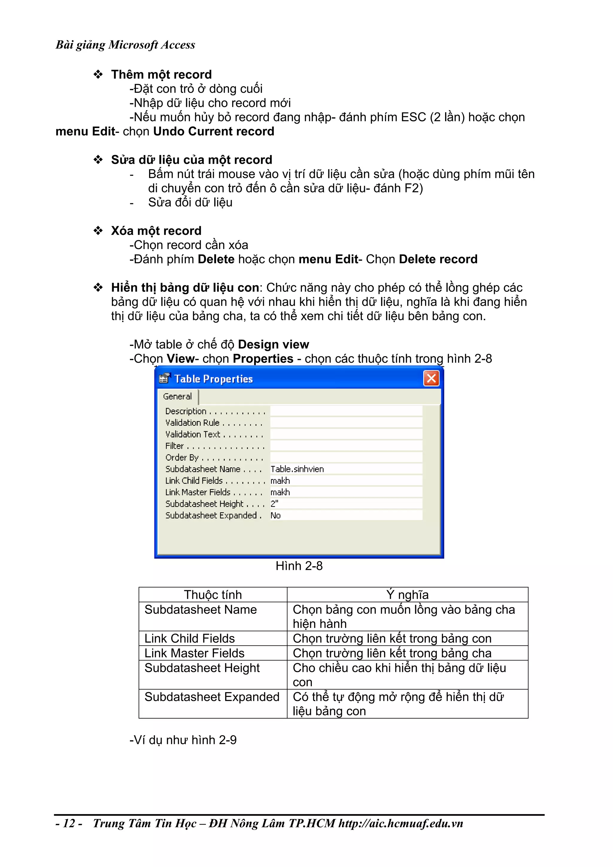 Bài giảng Microsoft Access
Thêm một record
-Đặt con trỏ ở dòng cuối
-Nhập dữ liệu cho record mới
-Nếu muốn hủy bỏ record đang nhập- đánh phím ESC (2 lần) hoặc chọn
menu Edit- chọn Undo Current record
Sửa dữ liệu của một record
- Bấm nút trái mouse vào vị trí dữ liệu cần sửa (hoặc dùng phím mũi tên
di chuyển con trỏ đến ô cần sửa dữ liệu- đánh F2)
- Sửa đổi dữ liệu
Xóa một record
-Chọn record cần xóa
-Đánh phím Delete hoặc chọn menu Edit- Chọn Delete record
Hiển thị bảng dữ liệu con: Chức năng này cho phép có thể lồng ghép các
bảng dữ liệu có quan hệ với nhau khi hiển thị dữ liệu, nghĩa là khi đang hiển
thị dữ liệu của bảng cha, ta có thể xem chi tiết dữ liệu bên bảng con.
-Mở table ở chế độ Design view
-Chọn View- chọn Properties - chọn các thuộc tính trong hình 2-8
Hình 2-8
Thuộc tính Ý nghĩa
Subdatasheet Name Chọn bảng con muốn lồng vào bảng cha
hiện hành
Link Child Fields Chọn trường liên kết trong bảng con
Link Master Fields Chọn trường liên kết trong bảng cha
Subdatasheet Height Cho chiều cao khi hiển thị bảng dữ liệu
con
Subdatasheet Expanded Có thể tự động mở rộng để hiển thị dữ
liệu bảng con
-Ví dụ như hình 2-9
- 12 - Trung Tâm Tin Học – ĐH Nông Lâm TP.HCM http://aic.hcmuaf.edu.vn
 
