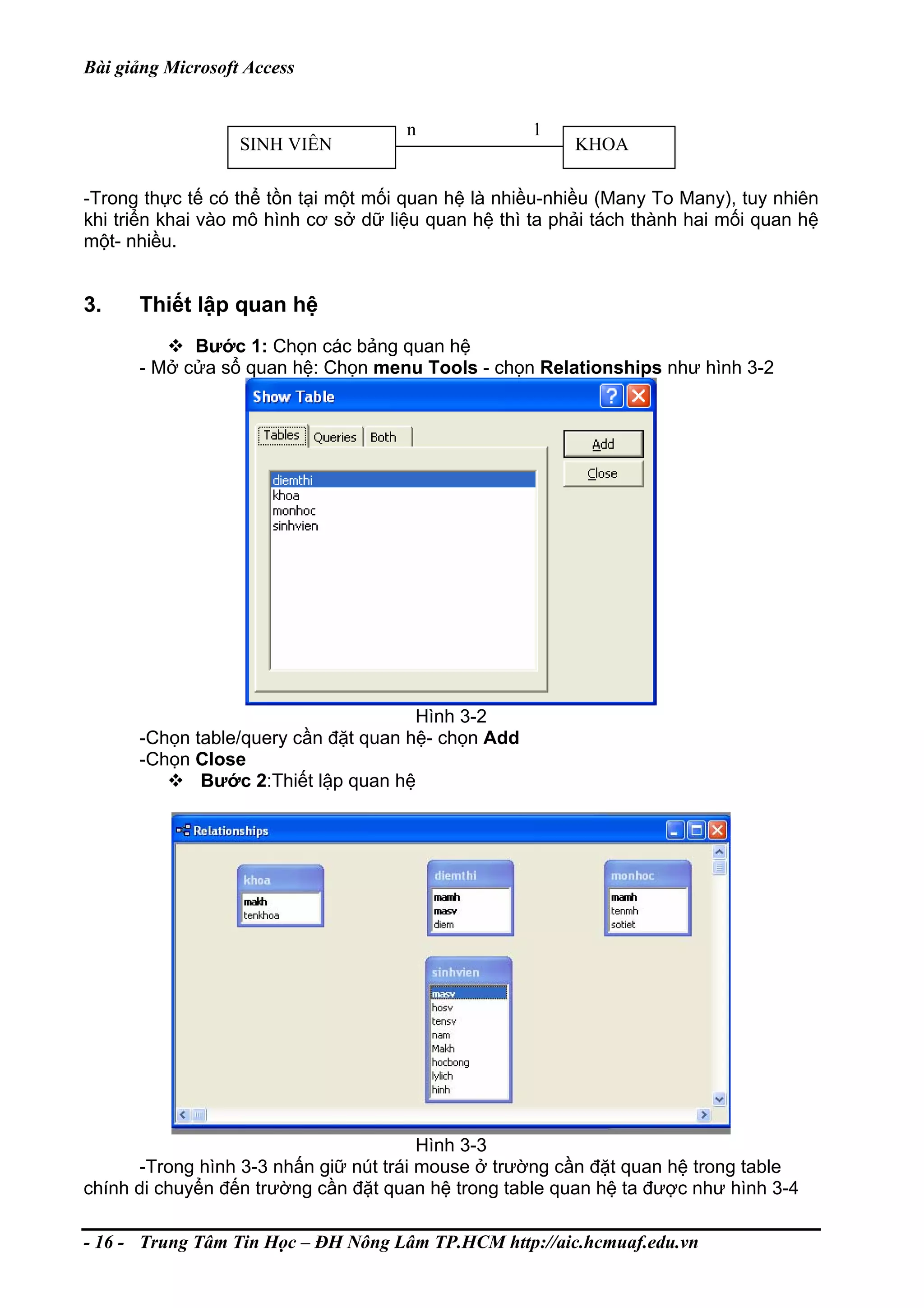 Bài giảng Microsoft Access
KHOASINH VIÊN
n 1
-Trong thực tế có thể tồn tại một mối quan hệ là nhiều-nhiều (Many To Many), tuy nhiên
khi triển khai vào mô hình cơ sở dữ liệu quan hệ thì ta phải tách thành hai mối quan hệ
một- nhiều.
3. Thiết lập quan hệ
Bước 1: Chọn các bảng quan hệ
- Mở cửa sổ quan hệ: Chọn menu Tools - chọn Relationships như hình 3-2
Hình 3-2
-Chọn table/query cần đặt quan hệ- chọn Add
-Chọn Close
Bước 2:Thiết lập quan hệ
Hình 3-3
-Trong hình 3-3 nhấn giữ nút trái mouse ở trường cần đặt quan hệ trong table
chính di chuyển đến trường cần đặt quan hệ trong table quan hệ ta được như hình 3-4
- 16 - Trung Tâm Tin Học – ĐH Nông Lâm TP.HCM http://aic.hcmuaf.edu.vn
 