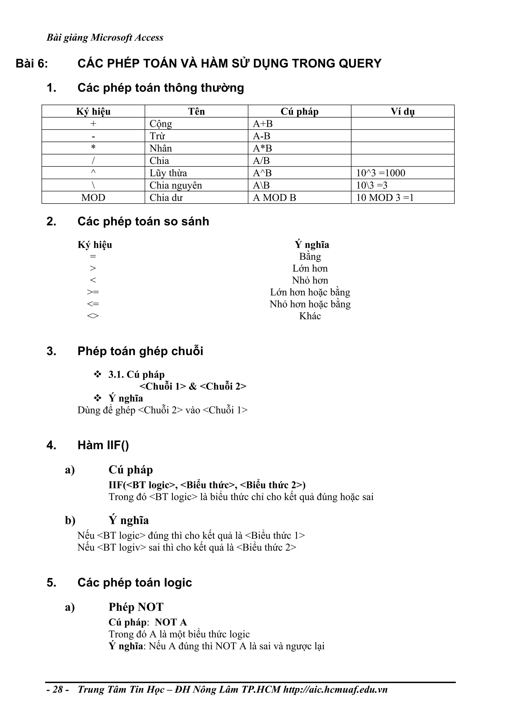Bài giảng Microsoft Access
Bài 6: CÁC PHÉP TOÁN VÀ HÀM SỬ DỤNG TRONG QUERY
1. Các phép toán thông thường
Ký hiệu Tên Cú pháp Ví dụ
+ Cộng A+B
- Trừ A-B
* Nhân A*B
/ Chia A/B
^ Lũy thừa A^B 10^3 =1000
 Chia nguyên AB 103 =3
MOD Chia dư A MOD B 10 MOD 3 =1
2. Các phép toán so sánh
Ký hiệu Ý nghĩa
= Bằng
> Lớn hơn
< Nhỏ hơn
>= Lớn hơn hoặc bằng
<= Nhỏ hơn hoặc bằng
<> Khác
3. Phép toán ghép chuỗi
3.1. Cú pháp
<Chuỗi 1> & <Chuỗi 2>
Ý nghĩa
Dùng để ghép <Chuỗi 2> vào <Chuỗi 1>
4. Hàm IIF()
a) Cú pháp
IIF(<BT logic>, <Biểu thức>, <Biểu thức 2>)
Trong đó <BT logic> là biểu thức chỉ cho kết quả đúng hoặc sai
b) Ý nghĩa
Nếu <BT logic> đúng thì cho kết quả là <Biểu thức 1>
Nếu <BT logiv> sai thì cho kết quả là <Biểu thức 2>
5. Các phép toán logic
a) Phép NOT
Cú pháp: NOT A
Trong đó A là một biểu thức logic
Ý nghĩa: Nếu A đúng thì NOT A là sai và ngược lại
- 28 - Trung Tâm Tin Học – ĐH Nông Lâm TP.HCM http://aic.hcmuaf.edu.vn
 