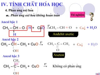 IV. TÍNH CHẤT HÓA HỌC 
4. Phản ứng oxi hóa 
a. Phản ứng oxi hóa không hoàn toàn Thí nghiệm 
→toCH + Cu↓ + H2O 3 – CH = O 
→to CH3 – C – CH3 
O 
+ Cu↓ + H2O 
→to 
Không có phản ứng 
tt 
Anđehit axetic 
Axeton 
Ancol bậc 1 
I 
CH3 – CH – O – H + CuO 
H 
Ancol bậc 2 
II 
CH3 – CH – CH3 + CuO 
OH 
Ancol bậc 3 
CH3 
III 
CH3 – C – CH3 + CuO 
OH 
 